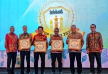 bank bjb Raih Predikat Top BUMD 2023 dari Infobank