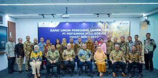 Sepanjang 2023, Pertamina Hulu Rokan Jadi Penghasil Migas Nomor 1 Indonesia PERTAMINA