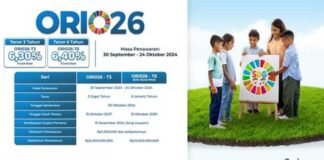 Bank BJB Tawarkan ORI026 Dengan Imbal Hasil Hingga 6,4% BJB