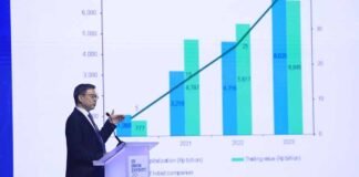 BRI Microfinance Outlook 2025: Dukung Inisiatif Pemberdayaan BRI, Chief Economist ADB Soroti Pentingnya Digitalisasi UMKM BRI Microfinance