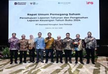 Gelar RUPS, Jasa Raharja Setor Dividen Rp1,1 Triliun ke Negara Triliun ke Negara