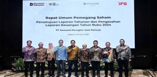 Gelar RUPS, Jasa Raharja Setor Dividen Rp1,1 Triliun ke Negara Triliun ke Negara