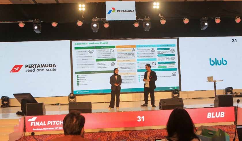 Bersaing Inovasi Ide Bisnis Bersaing InBersaing Inovasi Ide Bisnisovasi Ide Bisnis