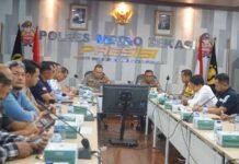 Jasa Raharja Bekasi Dan Pilar Forum Komunikasi Lalu Lintas (FKLL) Kabupaten Bekasi Bahas Peningkatan Keselamatan Lalu Lintas Keselamatan Lalu Lintas