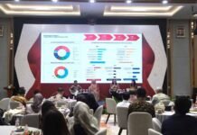 Jasa Raharja Sulselbar Hadiri Sosialisasi OJK: Perkuat Mekanisme Penyelesaian Sengketa Jasa Keuangan Sengketa Jasa Keuangan