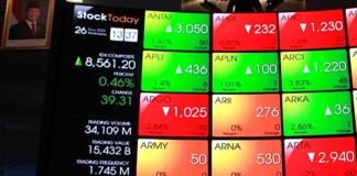 Saham BUMN Kian Atraktif, Perbankan dan Tambang Jadi Andalan Saham BUMN