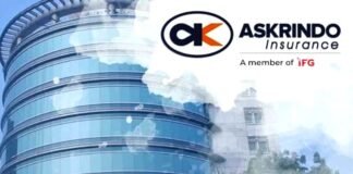 Askrindo Dukung 512 Proyek Strategis dan Perkuat UMKM Nasional proyek strategis